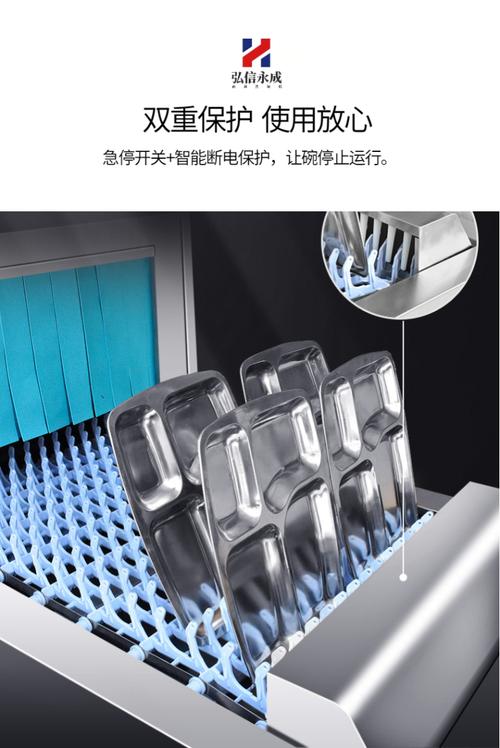 北京弘信永成科技 以智能清洗技术赋能团餐，打造北京网络科技服务新标杆