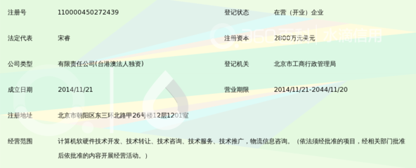 北京云车世纪网络科技