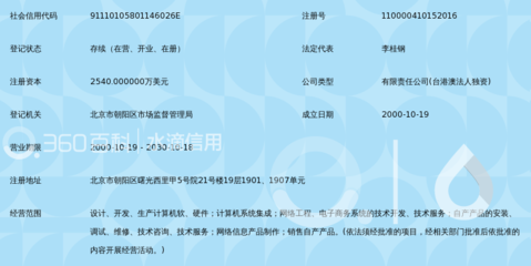 慧科讯业(北京)网络科技