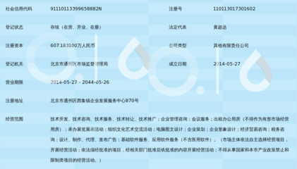 北京天使街网络科技